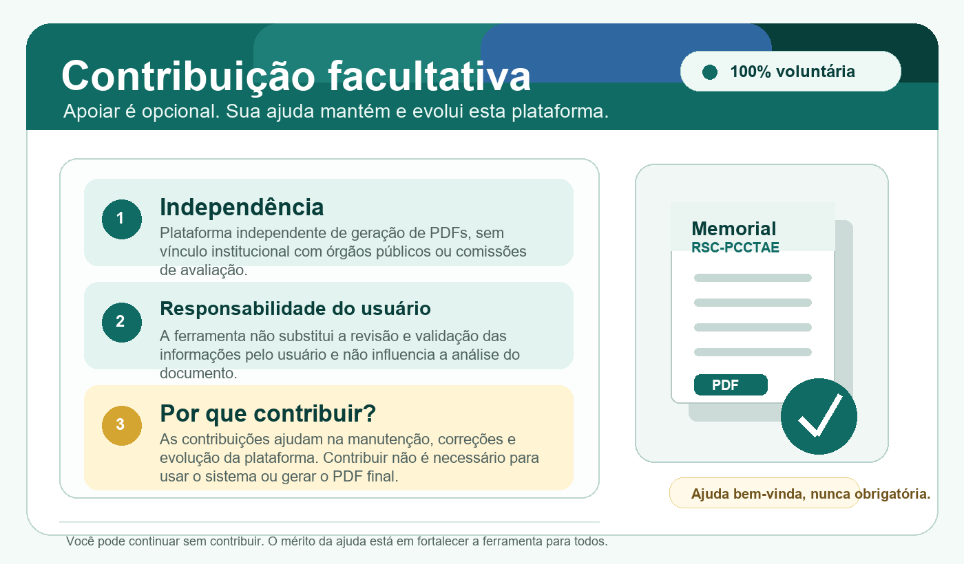 Contribuição facultativa. Esta é uma plataforma independente de geração de PDFs, sem vínculo institucional com órgãos públicos ou comissões de avaliação. A ferramenta não substitui a revisão e validação das informações pelo usuário e não influencia a análise do documento. As contribuições ajudam na manutenção e evolução da plataforma. A contribuição é totalmente facultativa e não é necessária para usar o sistema ou gerar o PDF final.